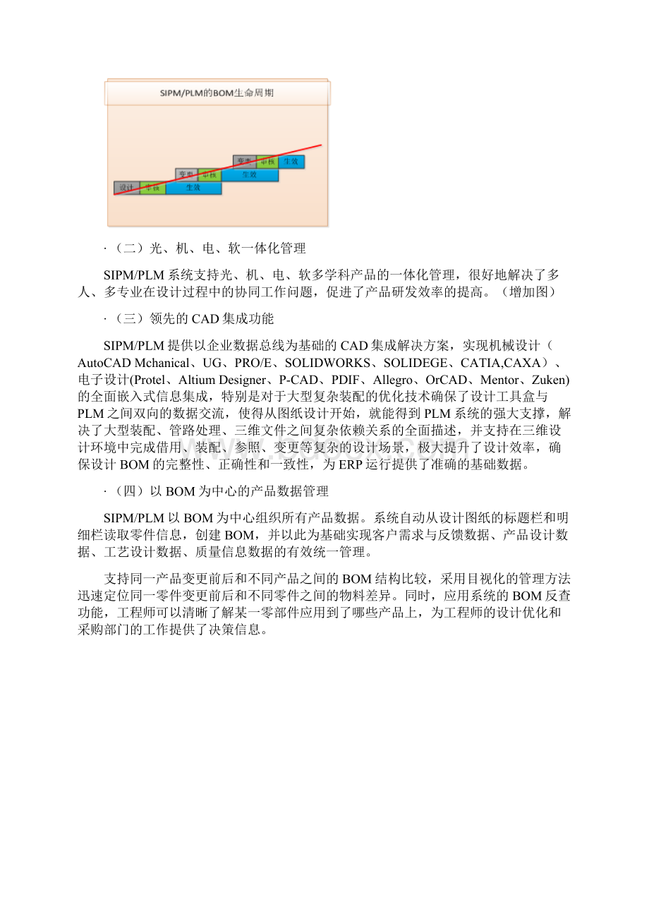 思普产品全生命周期管理全Word文档格式.docx_第2页