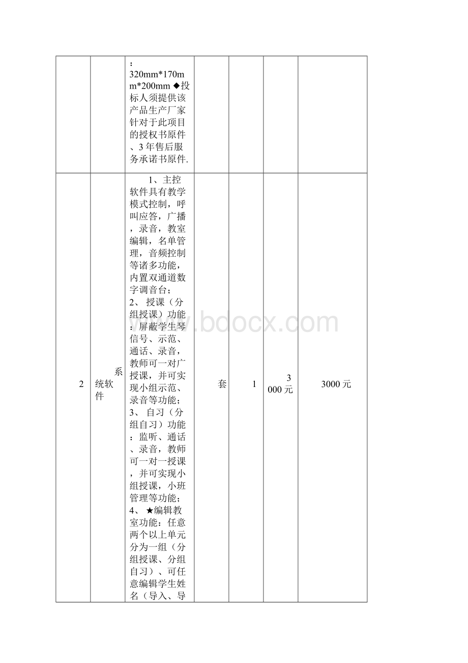 电钢琴教室申请可行性报告.docx_第3页