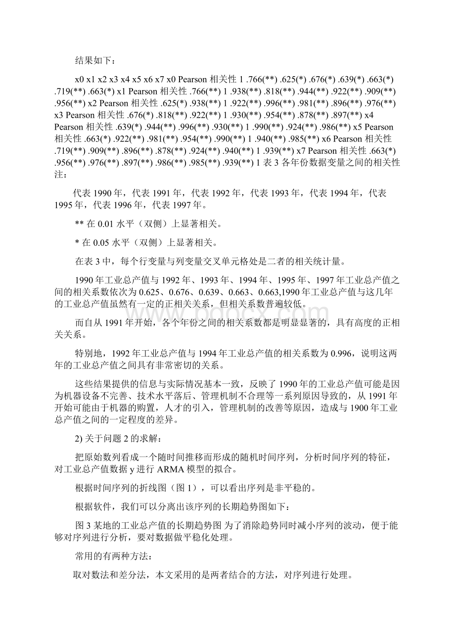 基于arima模型的工业总产值时间序列分析.docx_第3页