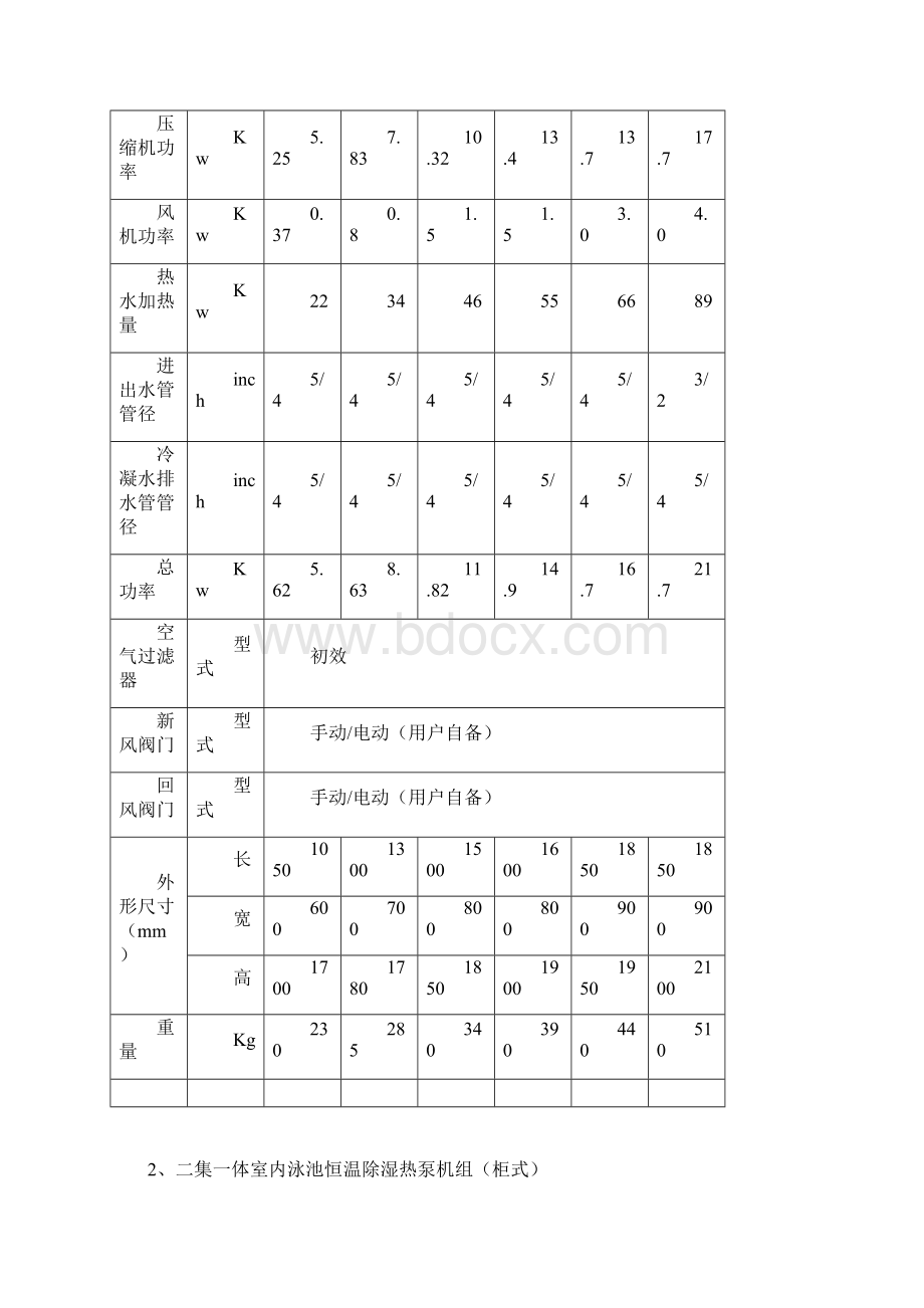 三集一泳池恒温除湿机组.docx_第2页