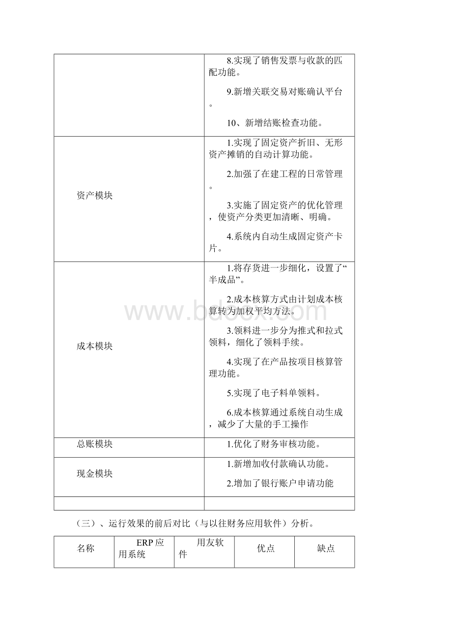 上半年工作总结.docx_第3页