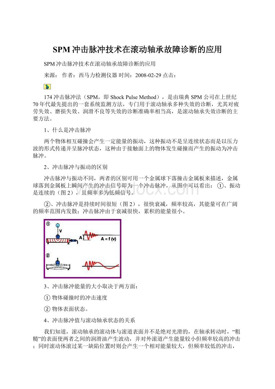 SPM冲击脉冲技术在滚动轴承故障诊断的应用.docx_第1页