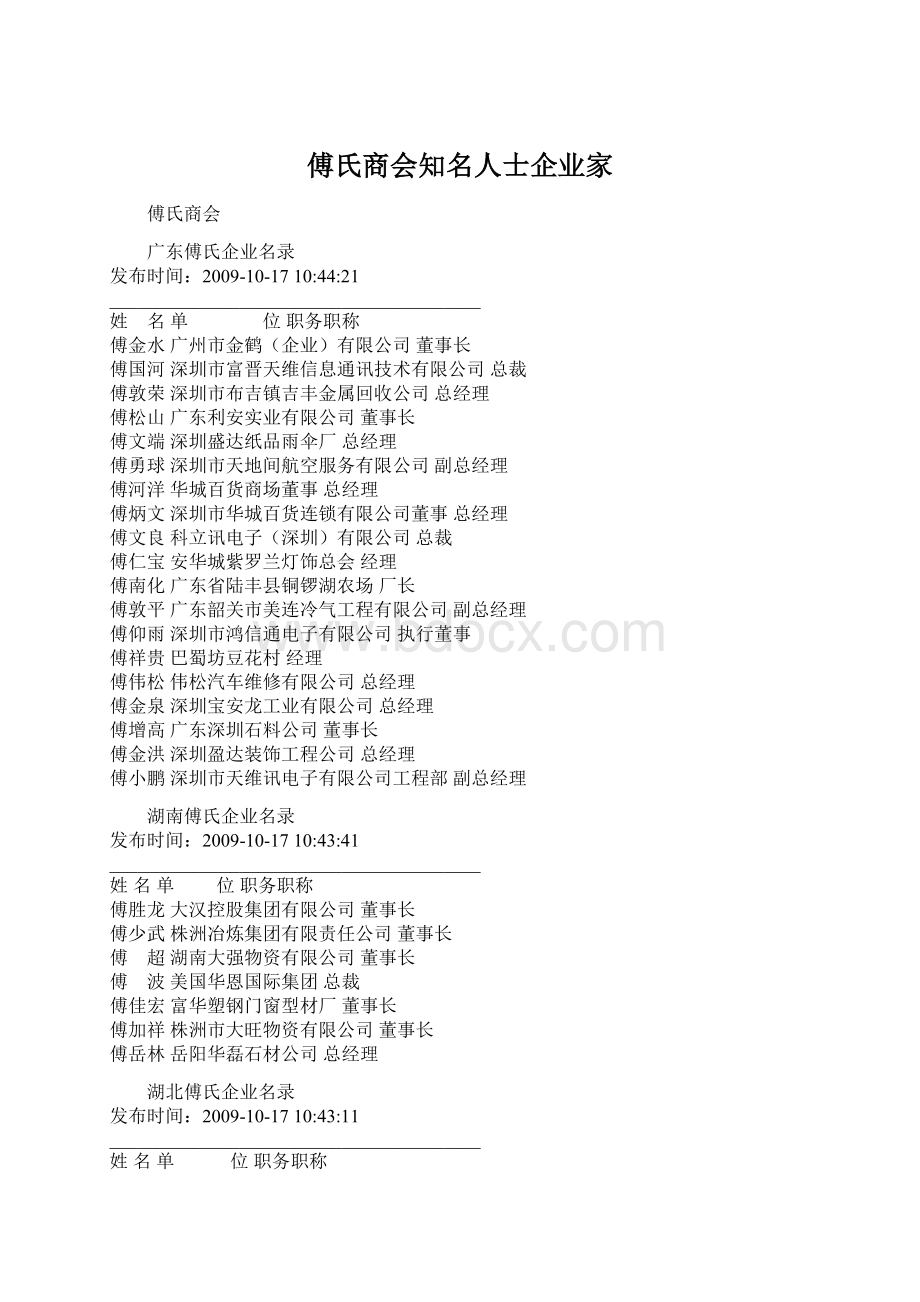 傅氏商会知名人士企业家Word格式文档下载.docx