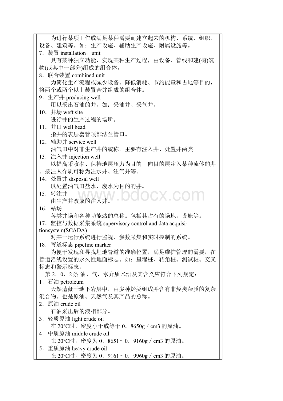 石油工程建设基本术语.docx_第2页