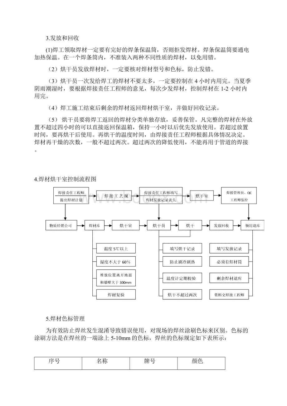 管道焊接工艺施工方案Word格式文档下载.docx_第3页