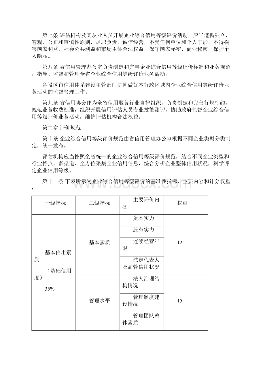 陕西省企业综合信用等级评价管理细则.docx_第2页