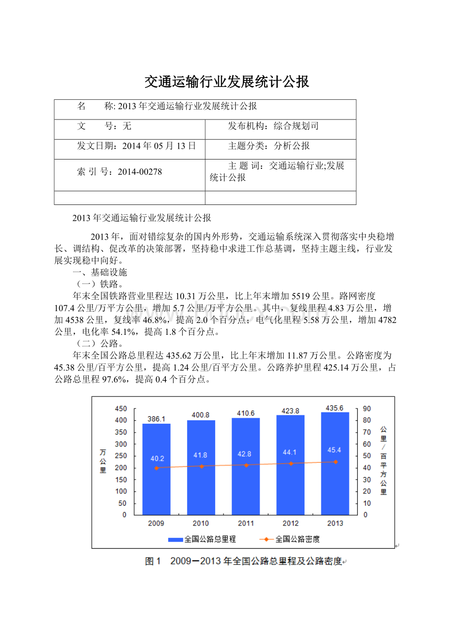 交通运输行业发展统计公报.docx_第1页