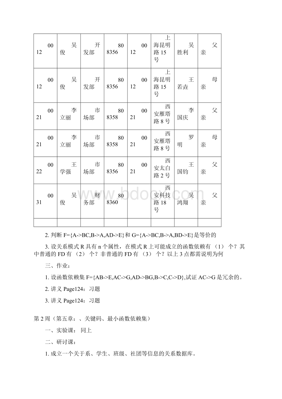 数据库原理二研讨实验作业题安排Word格式.docx_第2页