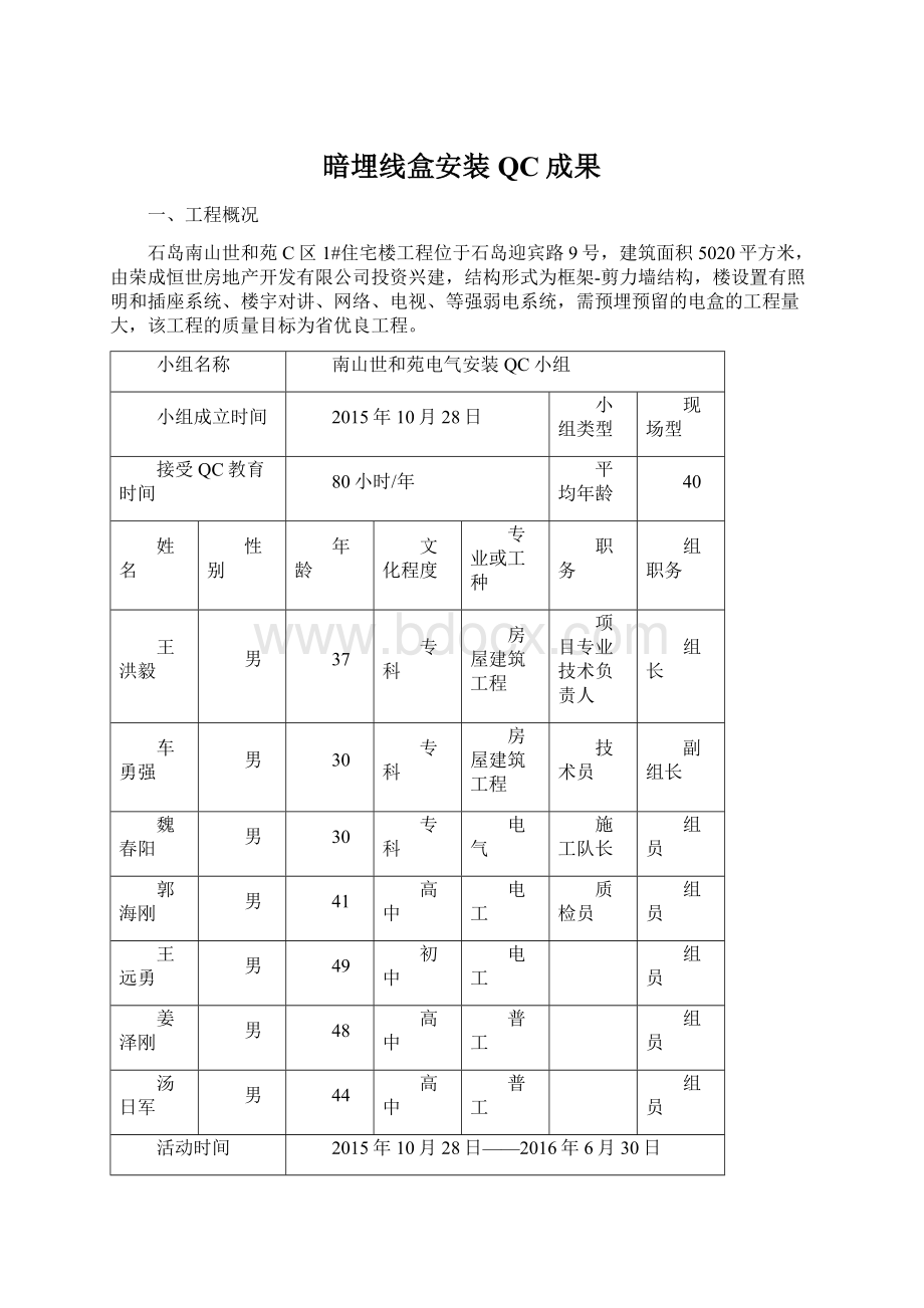 暗埋线盒安装QC成果Word格式文档下载.docx