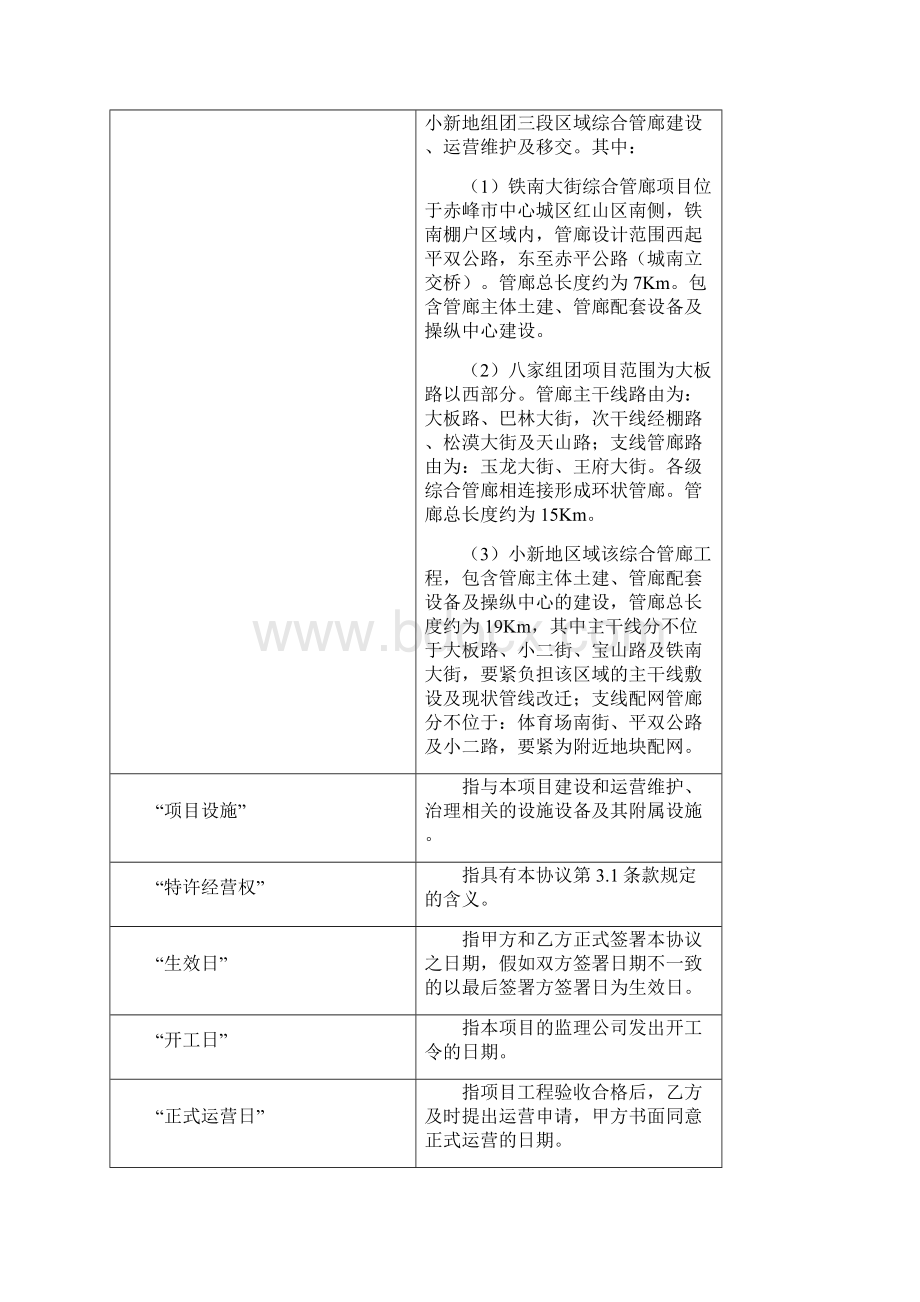 市中心城区综合管廊PPP项目策划特许经营协议草案.docx_第3页