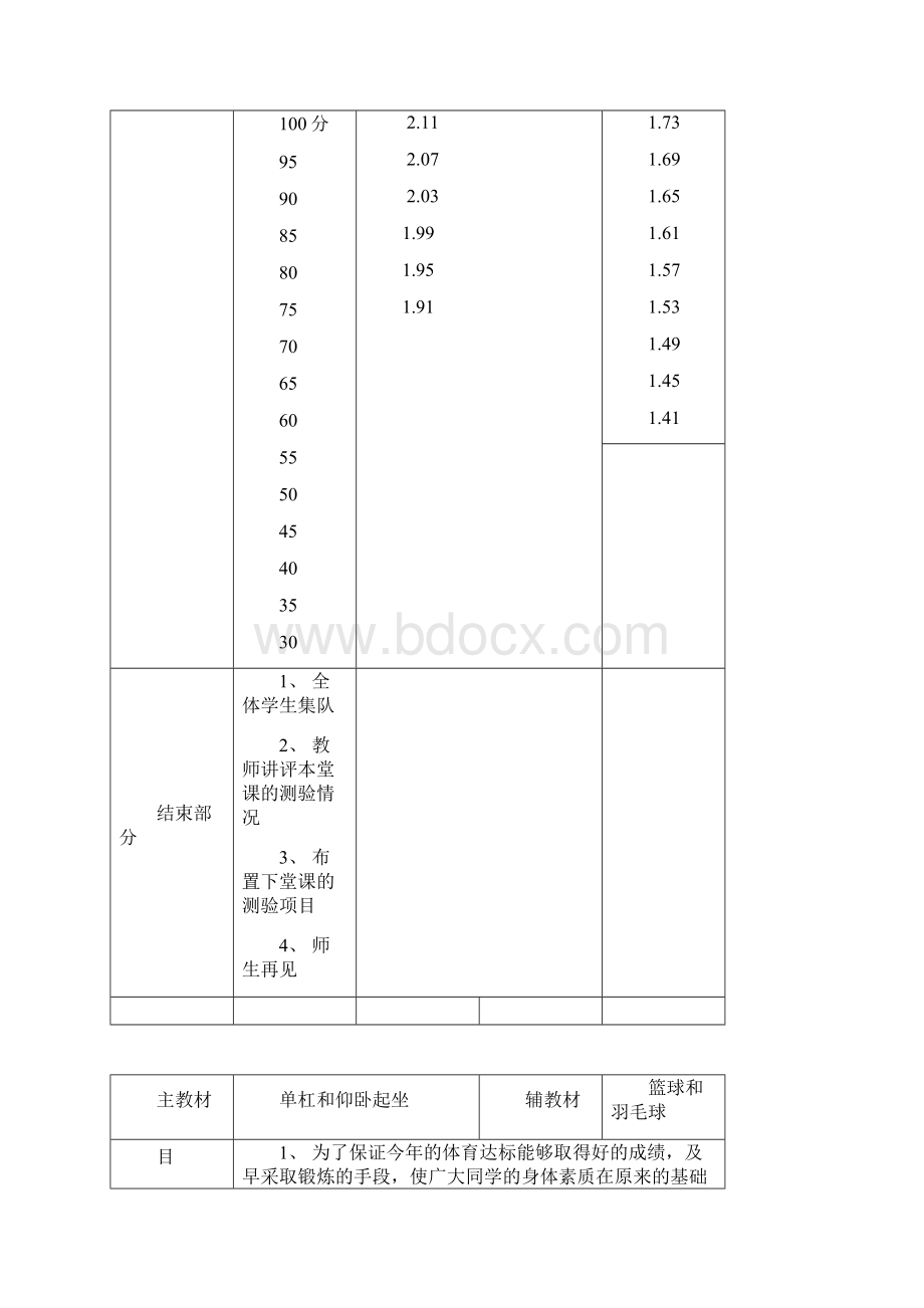 初二初三年级全套体育课教案.docx_第3页