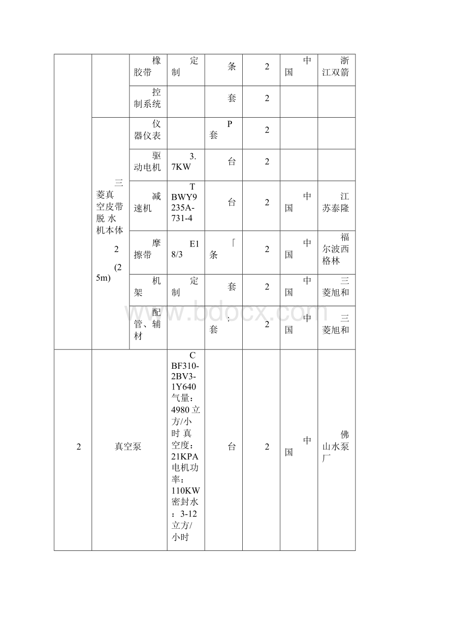 真空皮带脱水机.docx_第2页