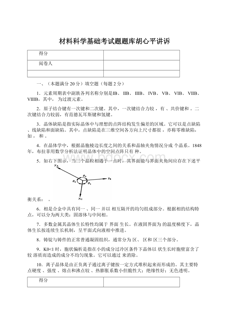 材料科学基础考试题题库胡心平讲诉.docx_第1页