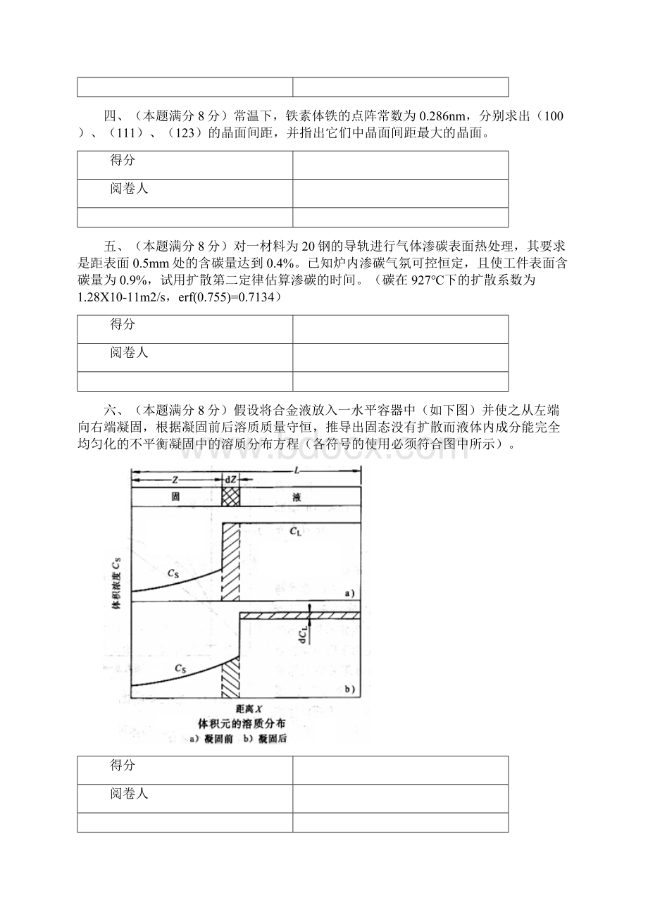 材料科学基础考试题题库胡心平讲诉.docx_第3页