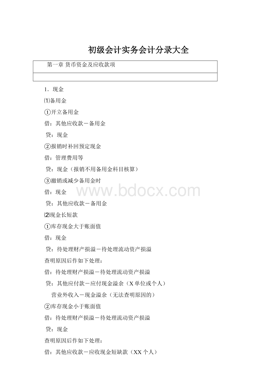 初级会计实务会计分录大全Word格式.docx