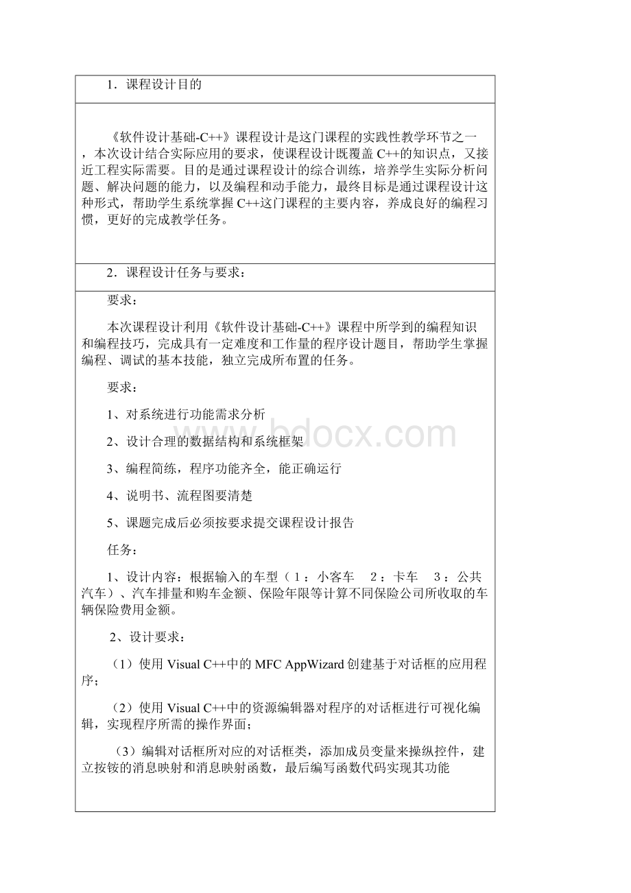 软件设计基础C++课程设计报告购置车辆保险费用计算器.docx_第2页