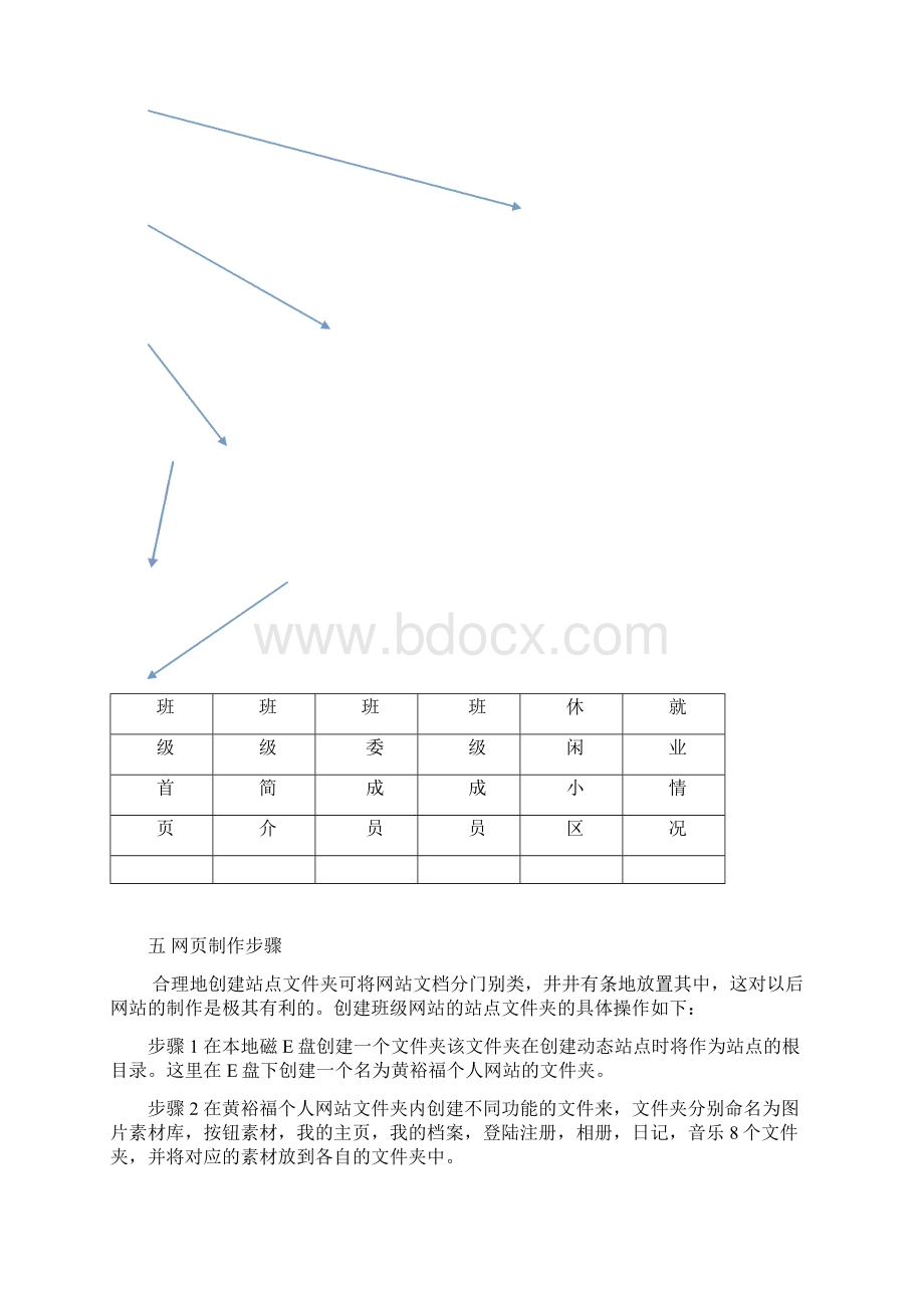 网页设计与网站建设Word下载.docx_第3页