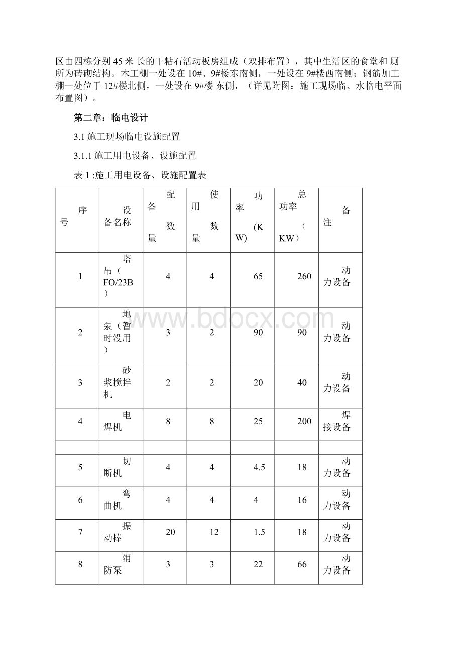 临水临电工程施工组织设计方案.docx_第3页