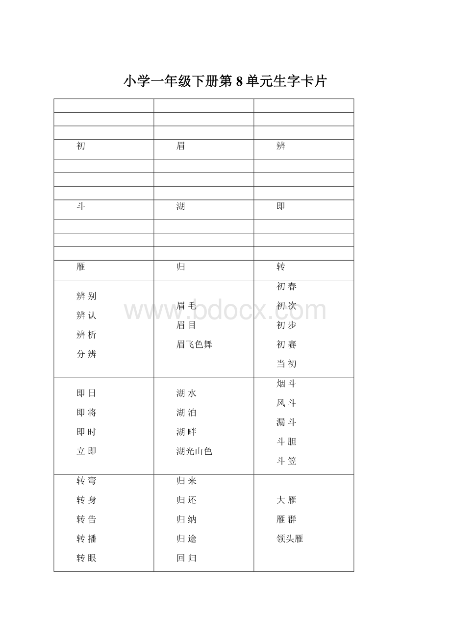 小学一年级下册第8单元生字卡片.docx_第1页