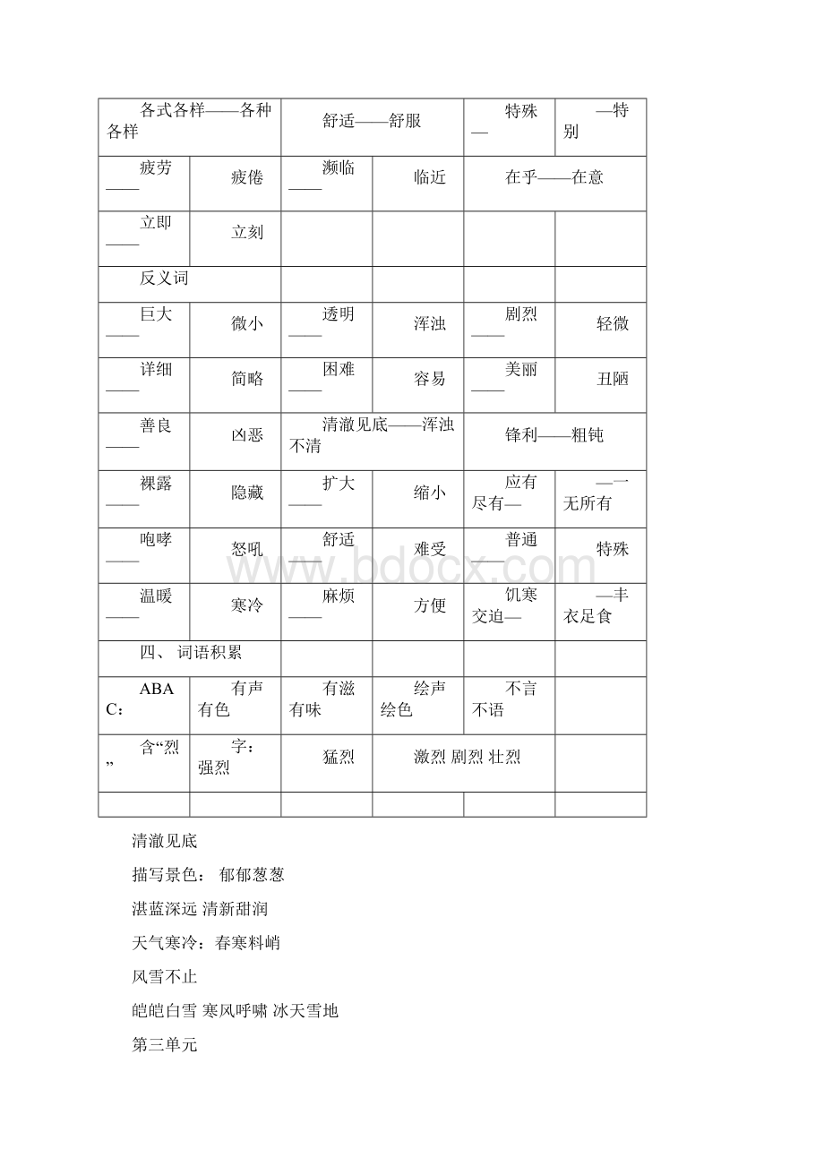 三年级上册语文知识点梳理沪教版.docx_第3页