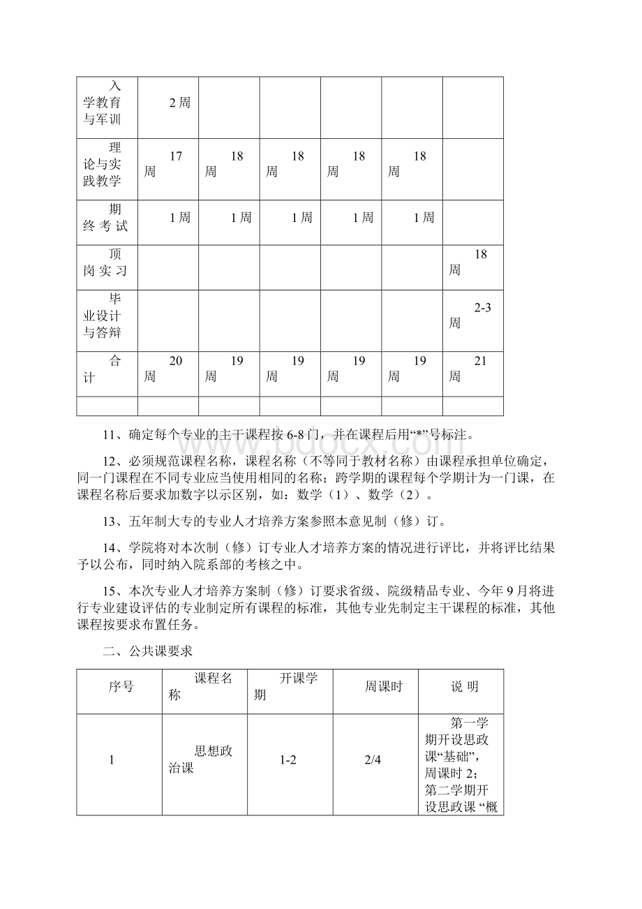 湖南科技职业学院.docx_第2页