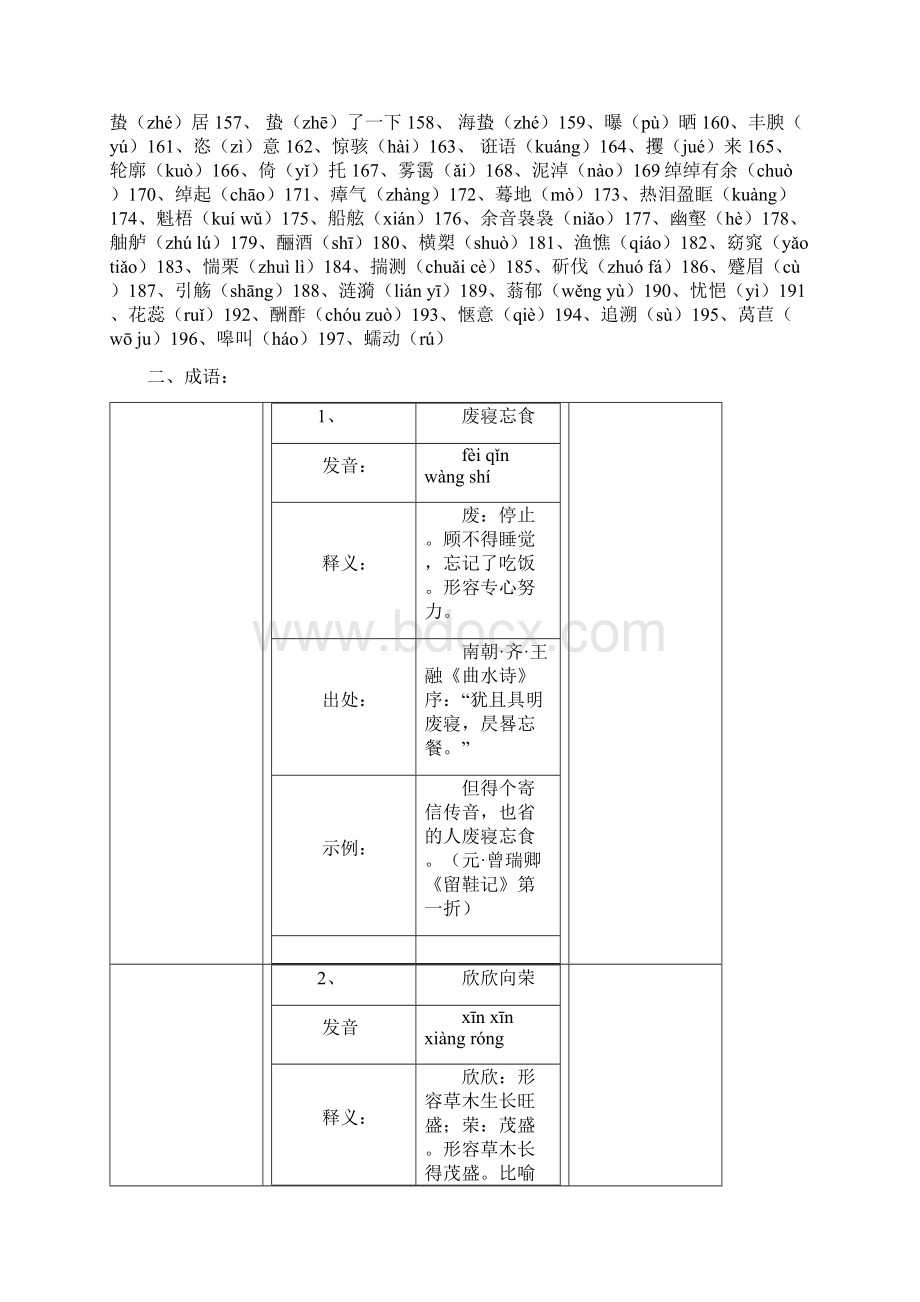 高中新课程语文教材必修一至必修五字词集锦Word文档格式.docx_第2页