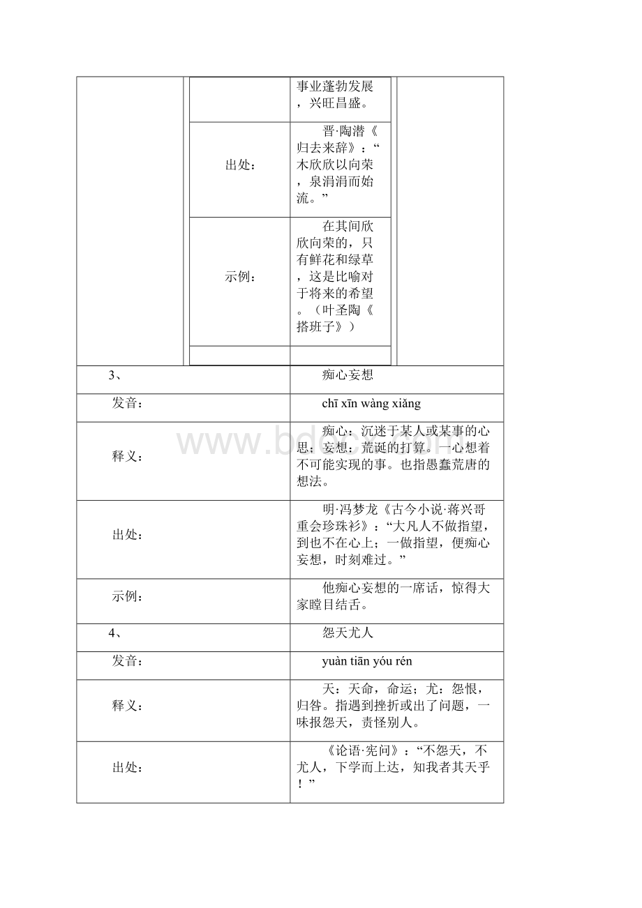 高中新课程语文教材必修一至必修五字词集锦Word文档格式.docx_第3页