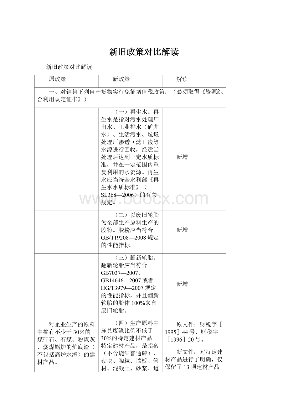 新旧政策对比解读.docx_第1页