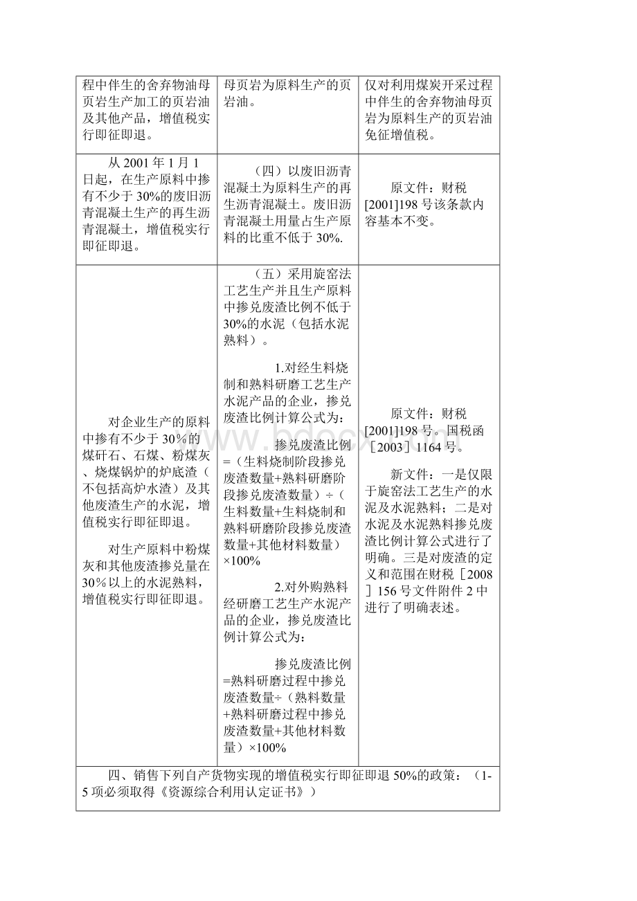 新旧政策对比解读.docx_第3页