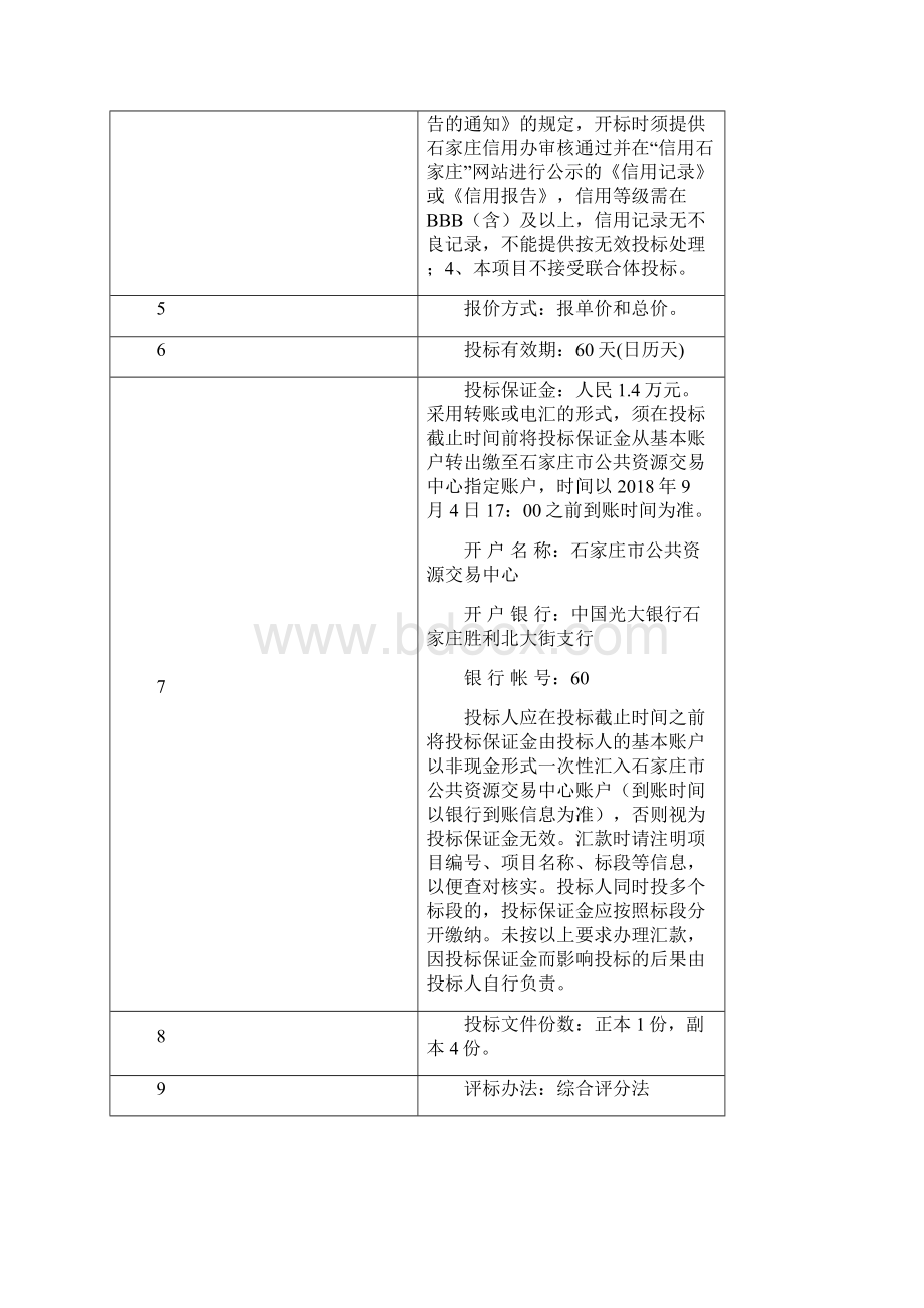 石家庄信息工程职业学院高技能人才培训.docx_第2页