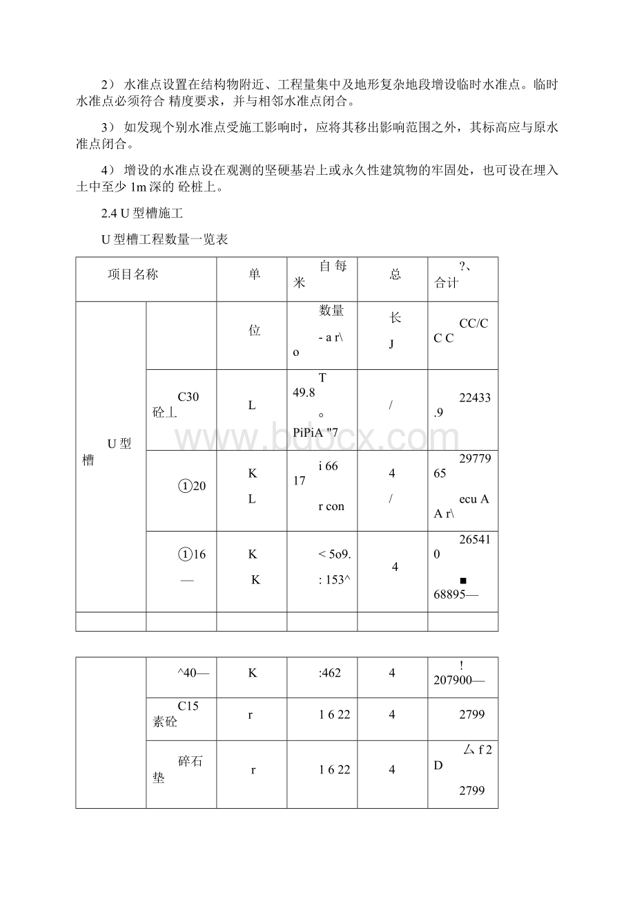 U型槽施工方案Word格式文档下载.docx_第3页