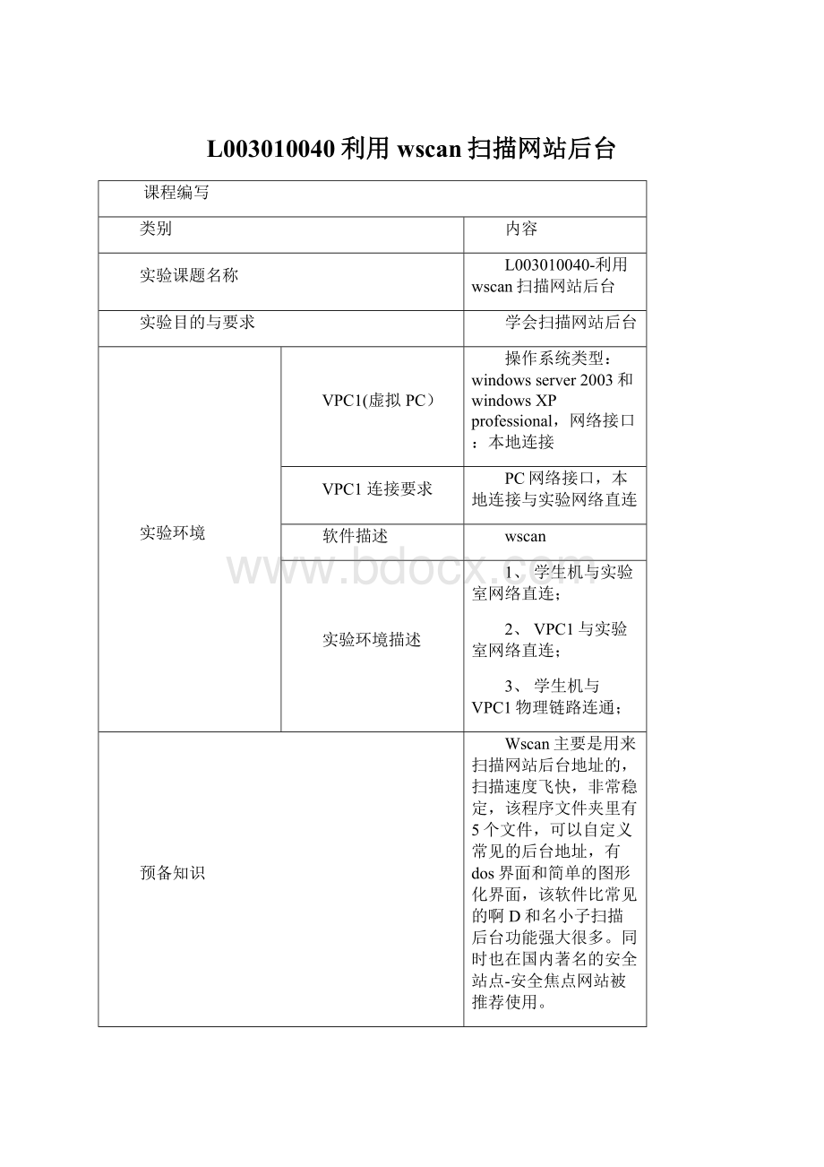 L003010040利用wscan扫描网站后台.docx