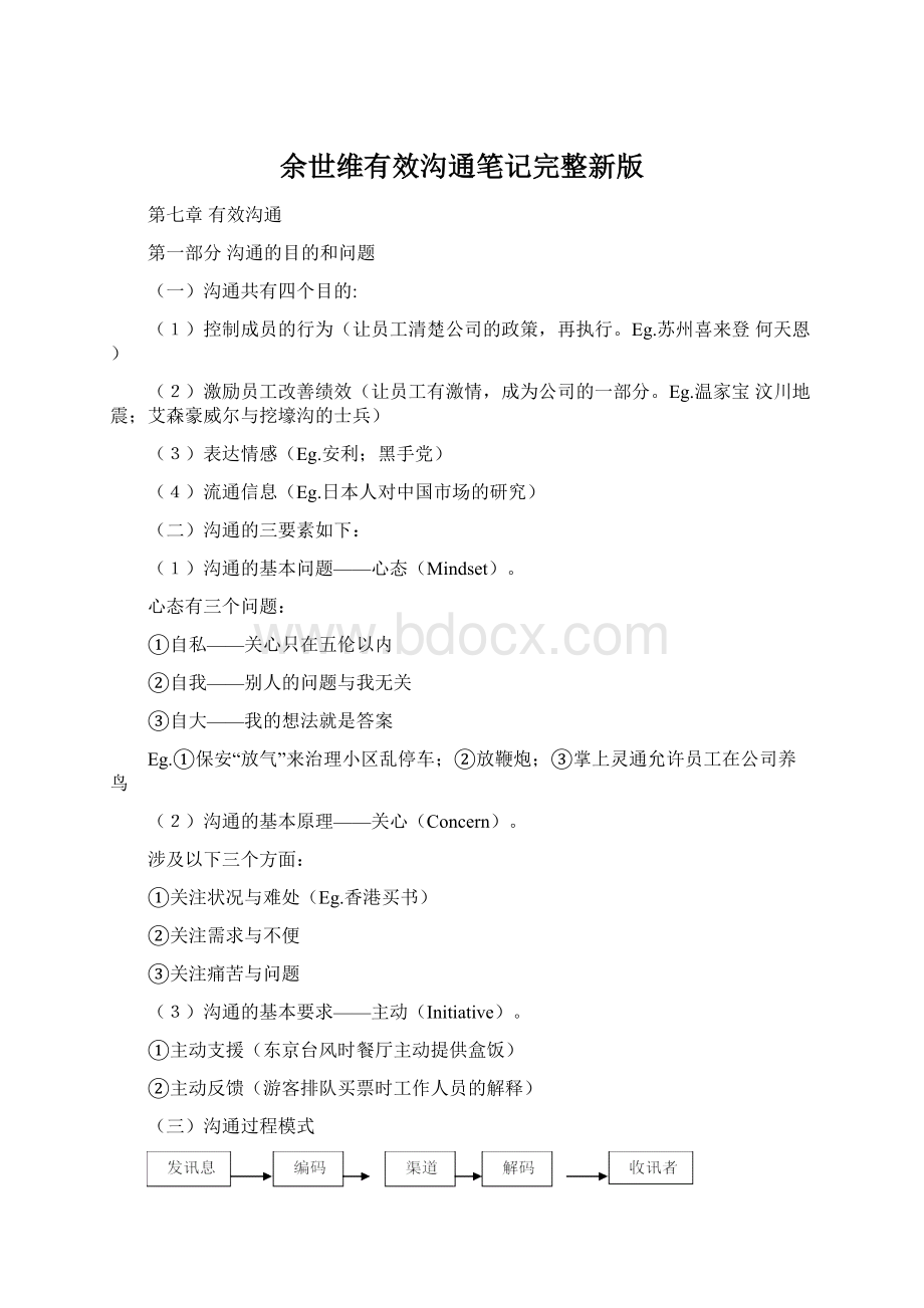 余世维有效沟通笔记完整新版.docx_第1页