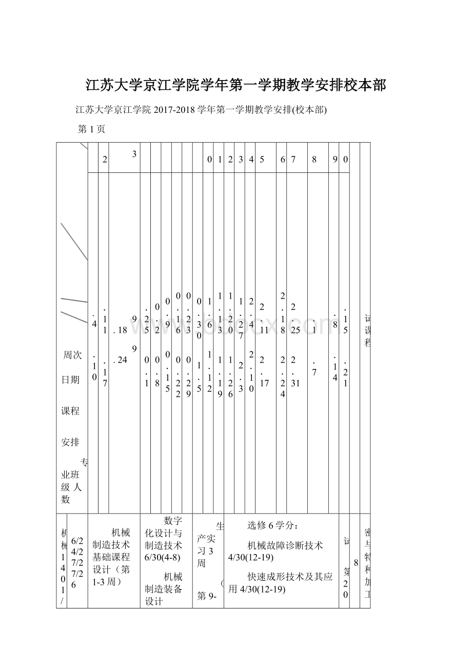 江苏大学京江学院学年第一学期教学安排校本部Word下载.docx