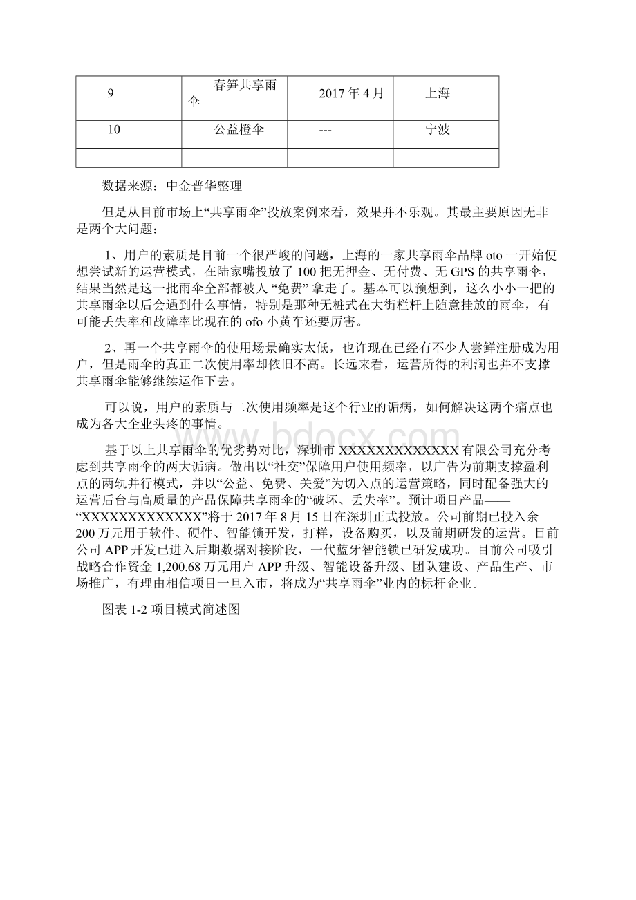 共享雨伞商业计划书.docx_第2页