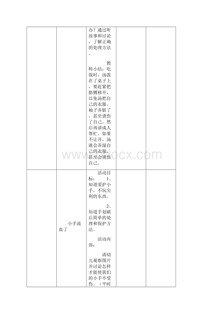 小班幼儿安全教育活动记录表之欧阳化创编Word格式文档下载.docx_第3页