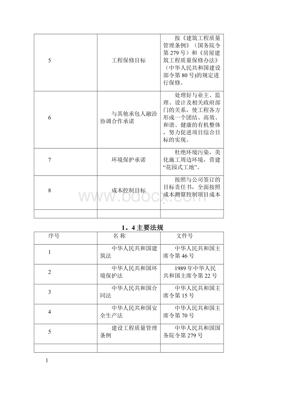 万达施工组织设计范本模板.docx_第2页