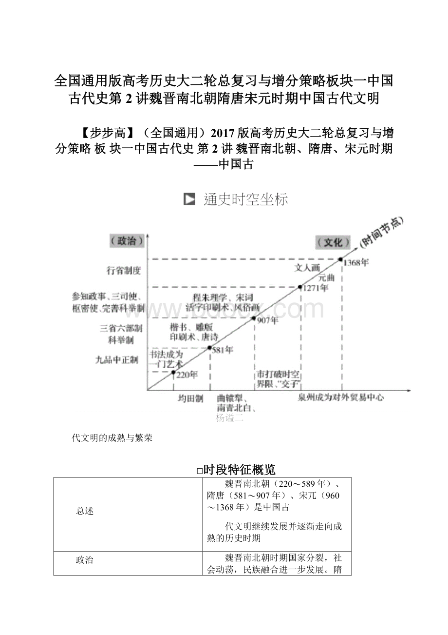 全国通用版高考历史大二轮总复习与增分策略板块一中国古代史第2讲魏晋南北朝隋唐宋元时期中国古代文明Word格式文档下载.docx