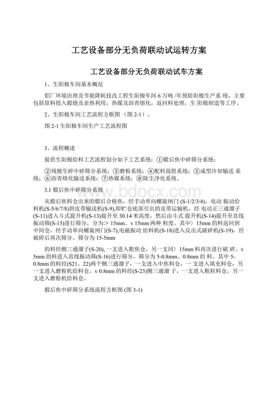 工艺设备部分无负荷联动试运转方案Word格式文档下载.docx_第1页