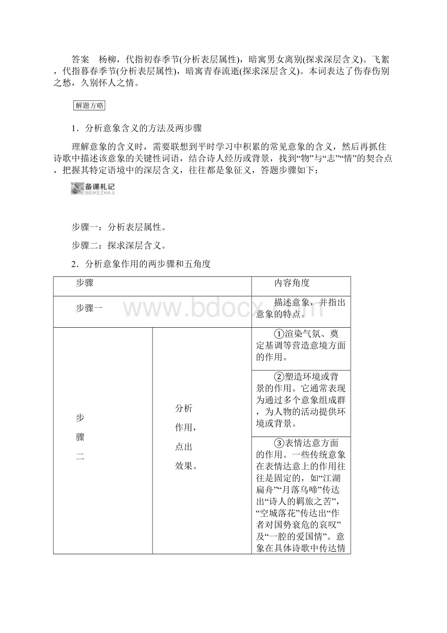 版高考语文大一轮复习第2部分专题10第4讲古代诗歌的形象鉴赏讲义Word下载.docx_第3页