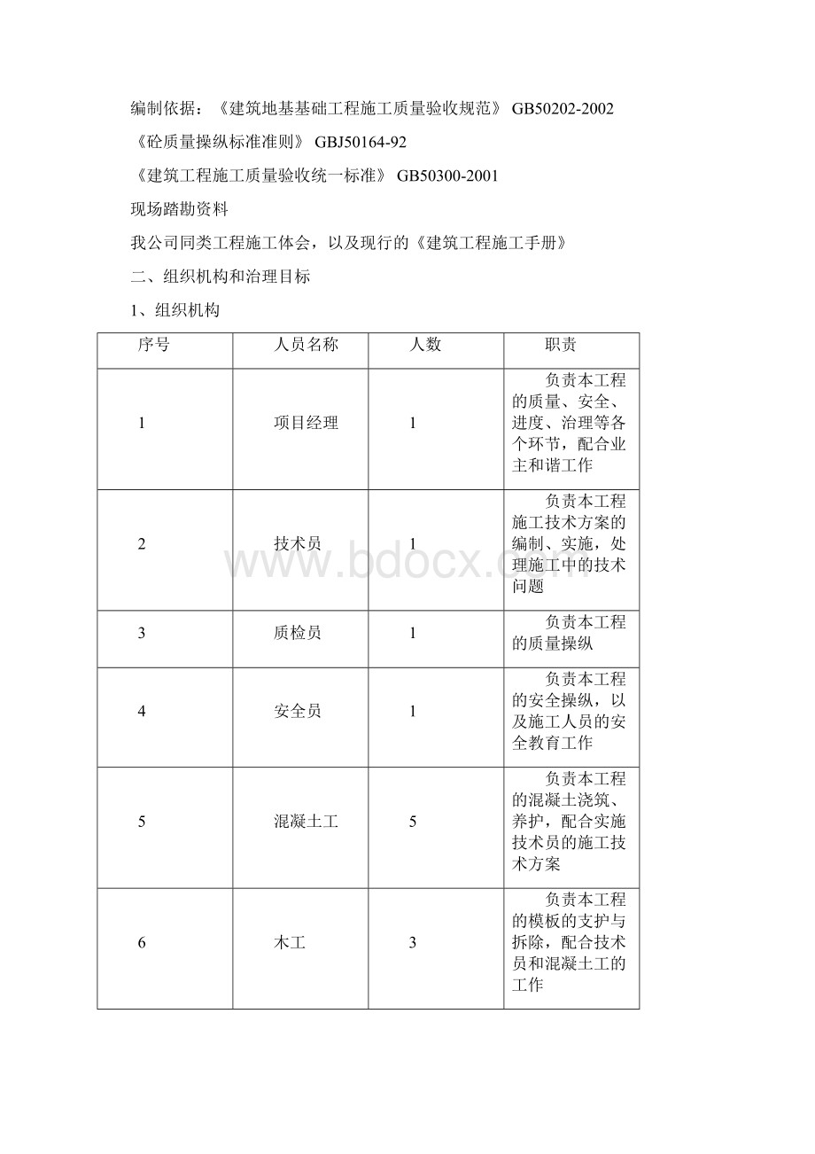 地面硬化工程施工组织设计方案技术标.docx_第2页