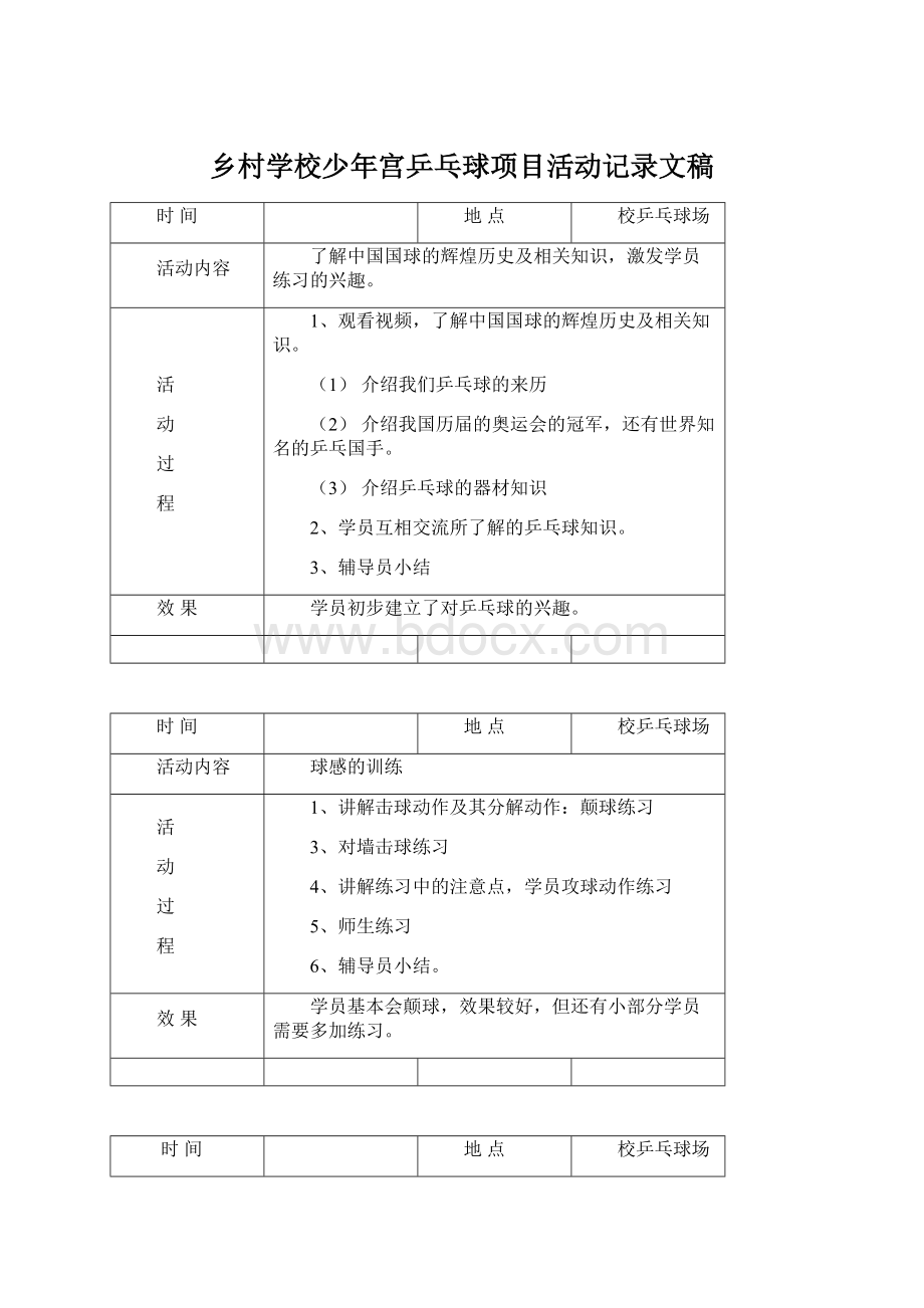 乡村学校少年宫乒乓球项目活动记录文稿文档格式.docx_第1页