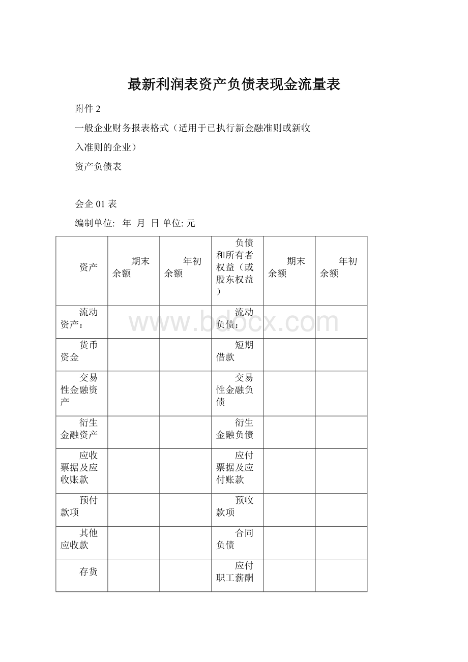 最新利润表资产负债表现金流量表.docx