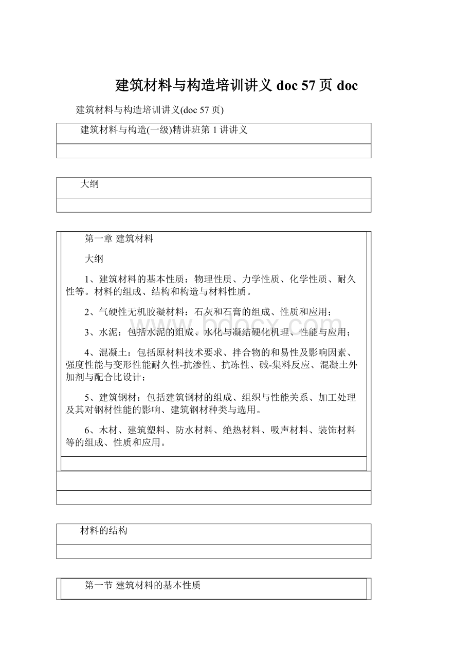 建筑材料与构造培训讲义doc 57页doc.docx_第1页