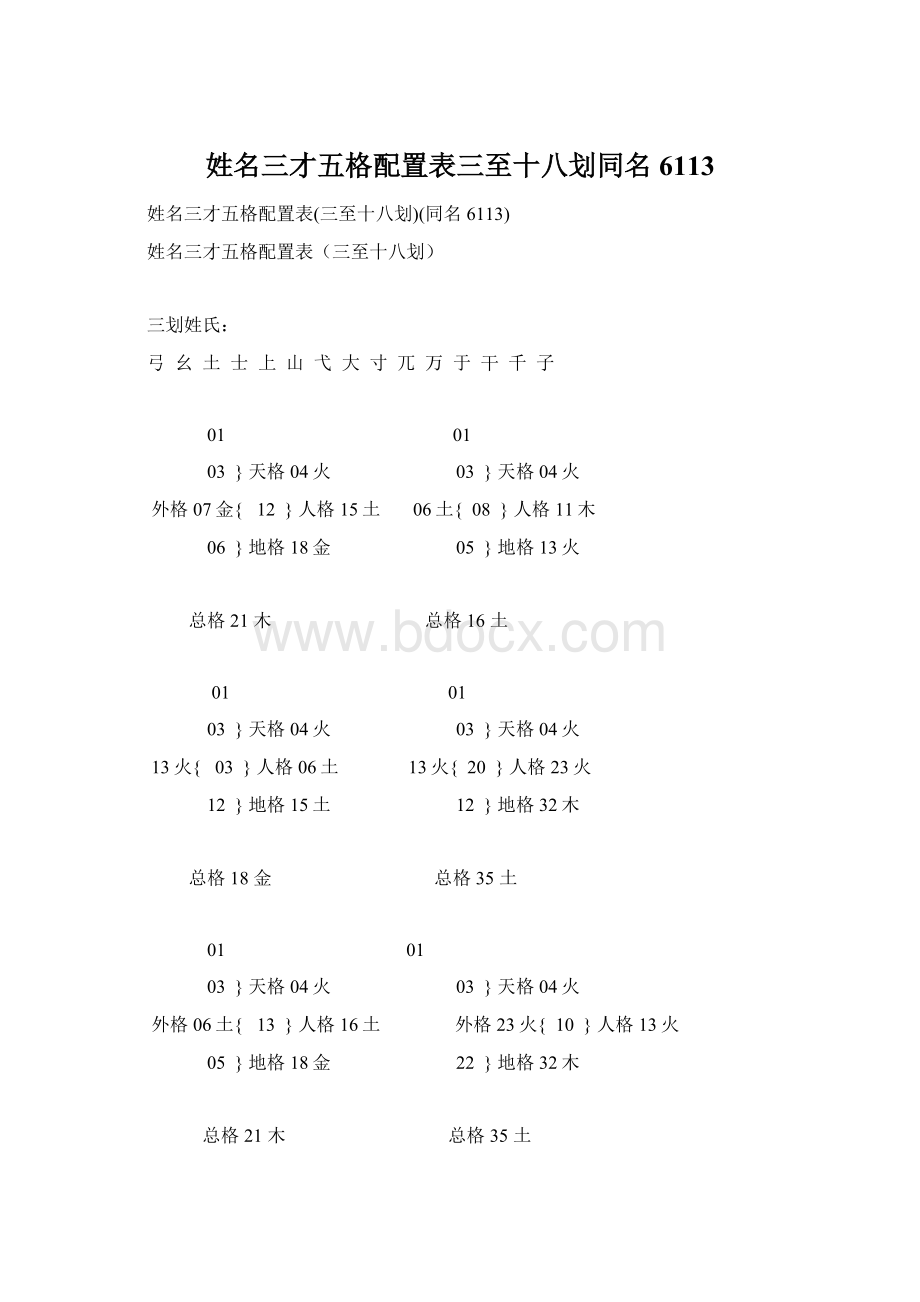 姓名三才五格配置表三至十八划同名6113Word格式.docx_第1页