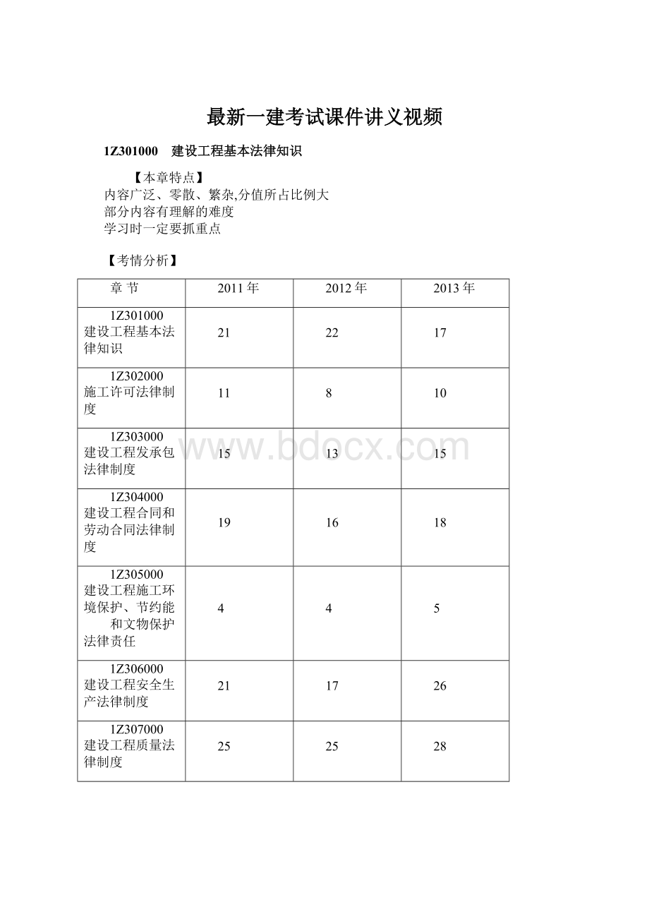 最新一建考试课件讲义视频.docx_第1页