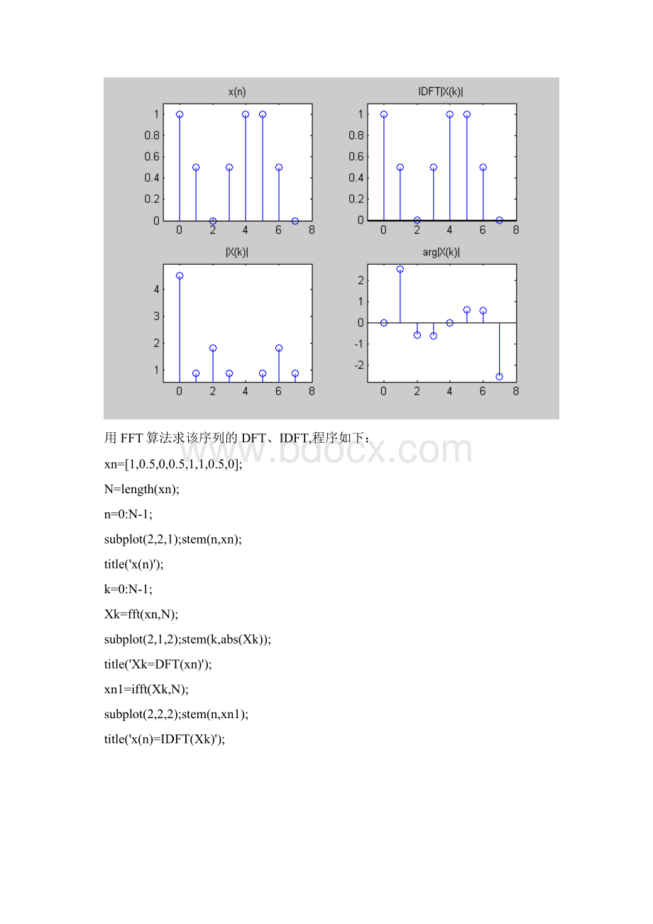 实验4DFS与DFT与FFT.docx_第3页