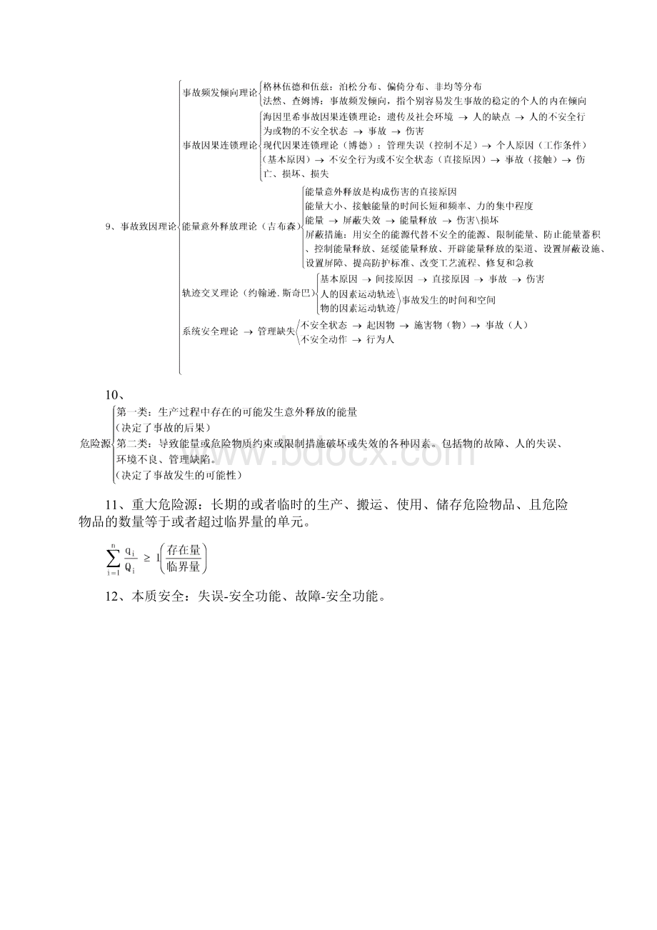 注册安全工程师考试安全生产管理知识考点.docx_第2页