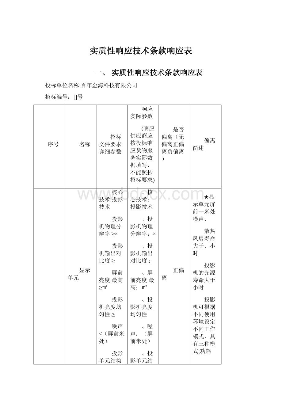 实质性响应技术条款响应表.docx