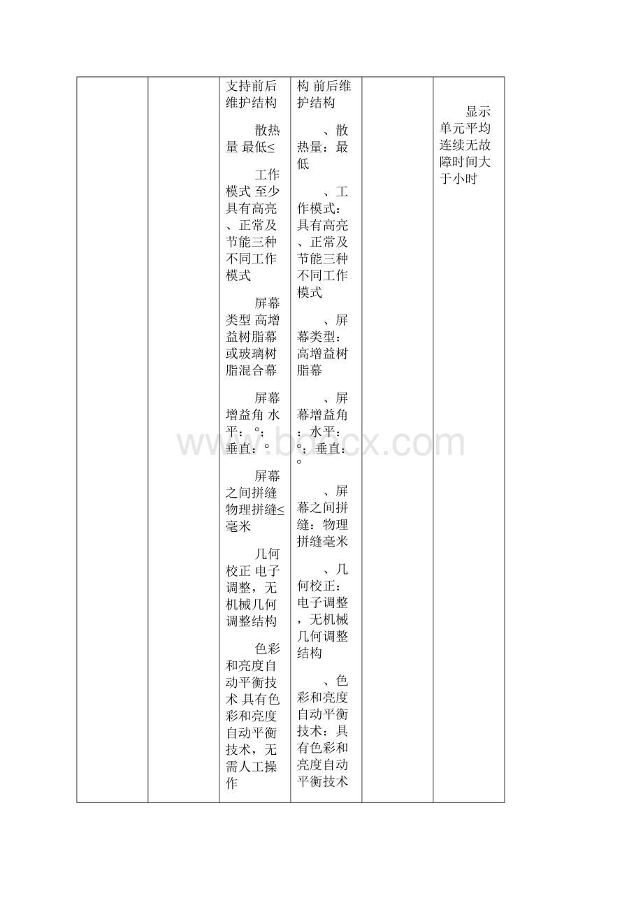 实质性响应技术条款响应表Word下载.docx_第2页